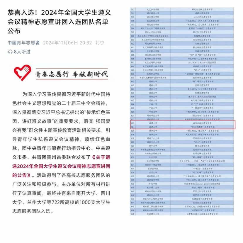 图为公示信息及入选团队名称1